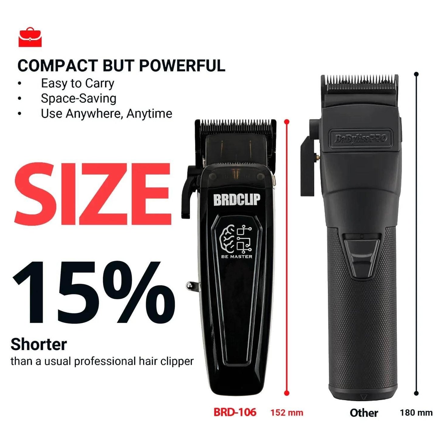 New Professional BRDCLIP BRD106 078 Hair Clipper 7500RPM 7200RPM Hair Salon Trimmer DLC Blade with Charging Base Barber for Men - Empire P.E