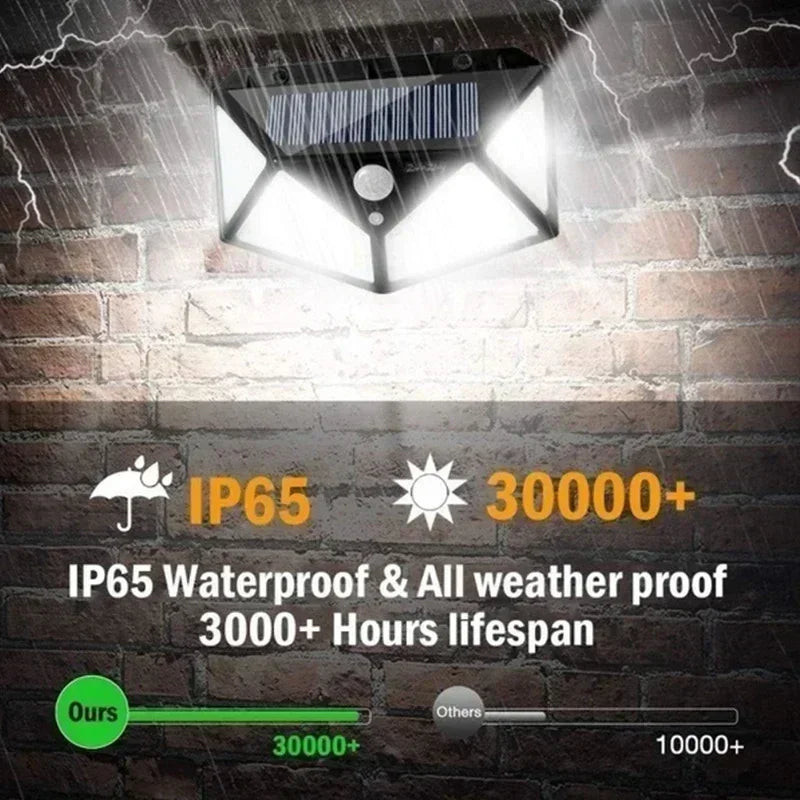 1/2/4Pcs 100 LED Solar Wall Lights Outdoor Solar Lamp Motion Sensor