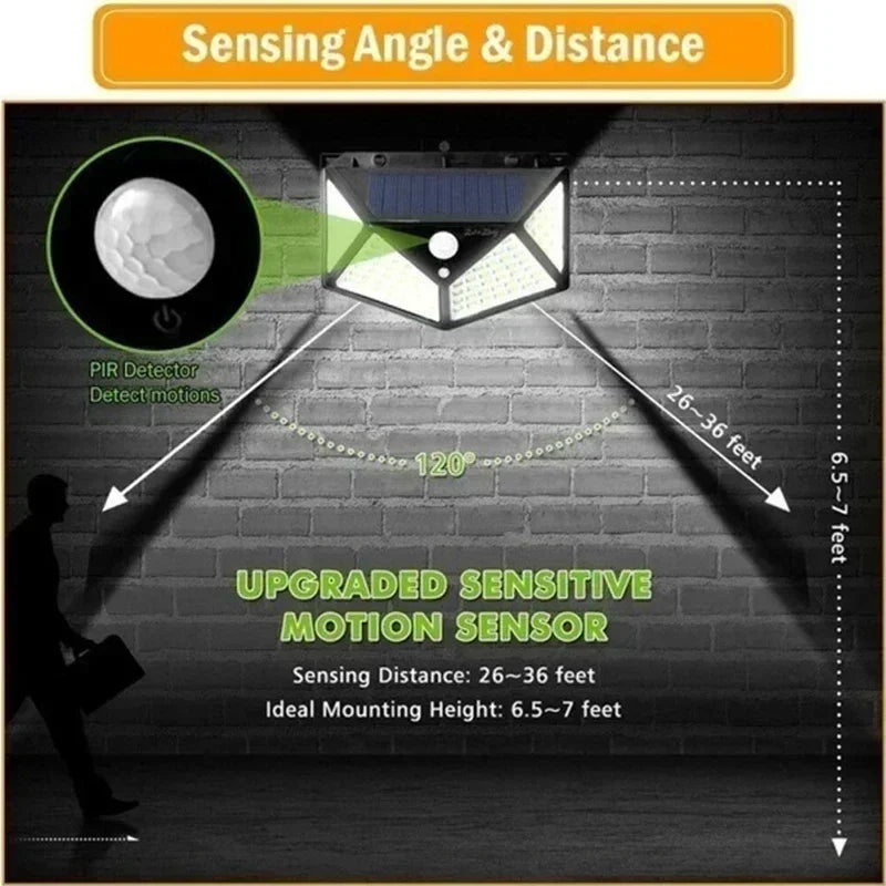 1/2/4Pcs 100 LED Solar Wall Lights Outdoor Solar Lamp Motion Sensor