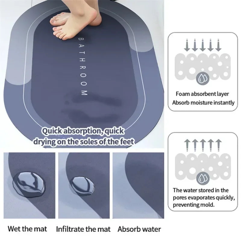Super Absorbent Shower Bath Mat - Empire P.E