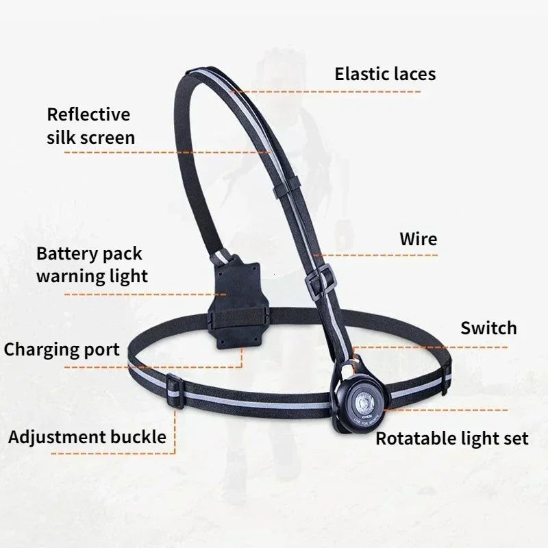 USB Jogging Light LED Chest Light Rear Warning Light