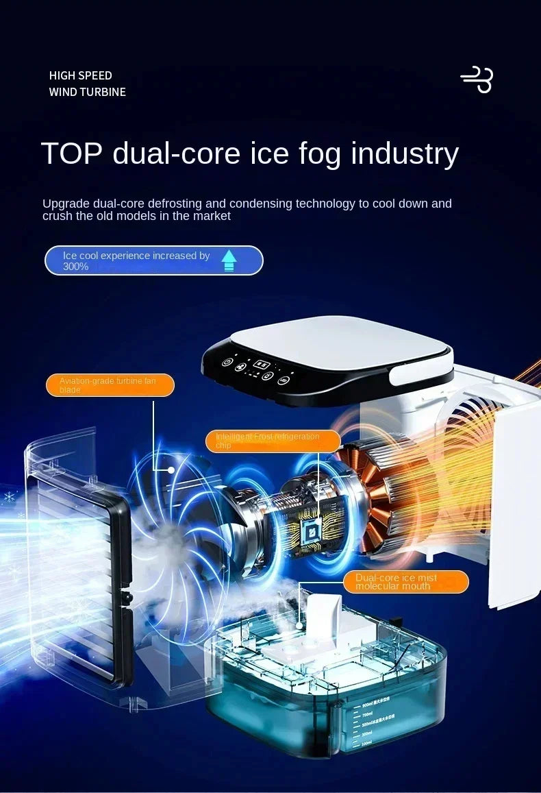 Air Conditioner Portable Fan - Empire P.E