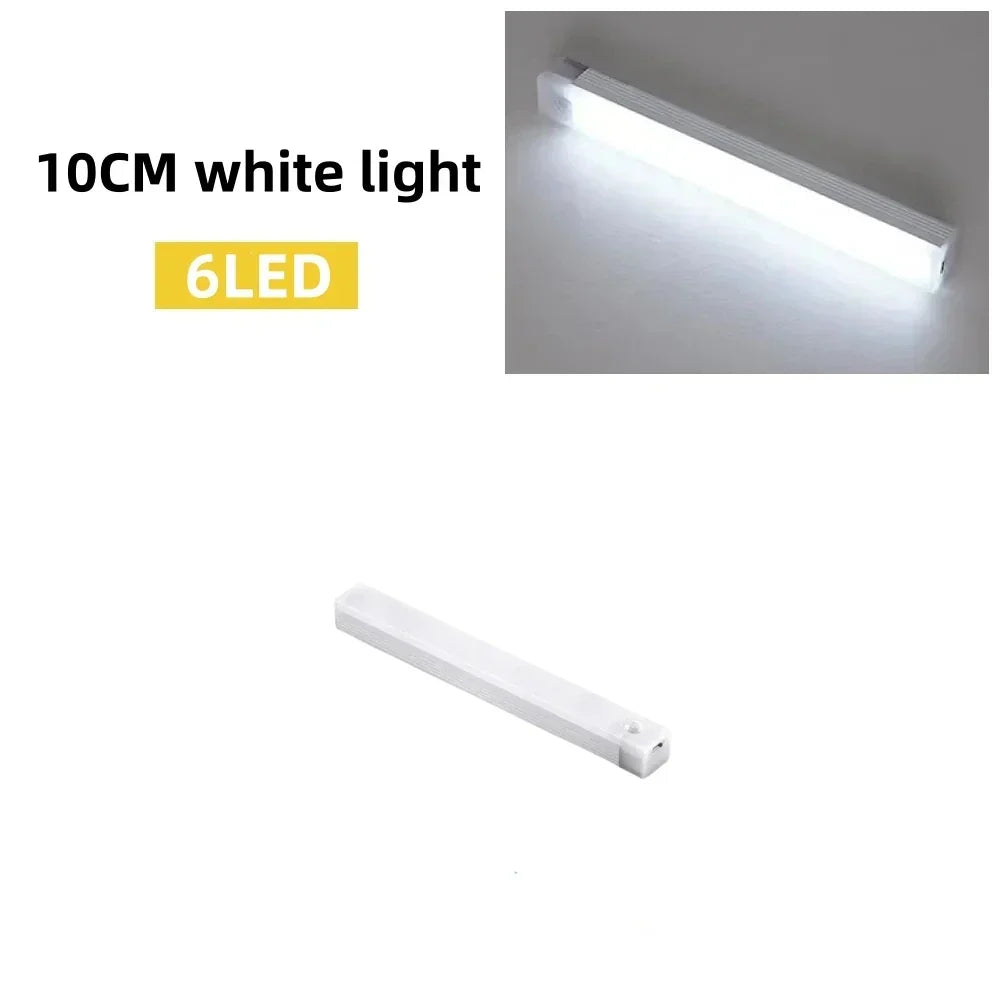 LED Motion Sensor Light Wireless LED Night Light - Empire P.E
