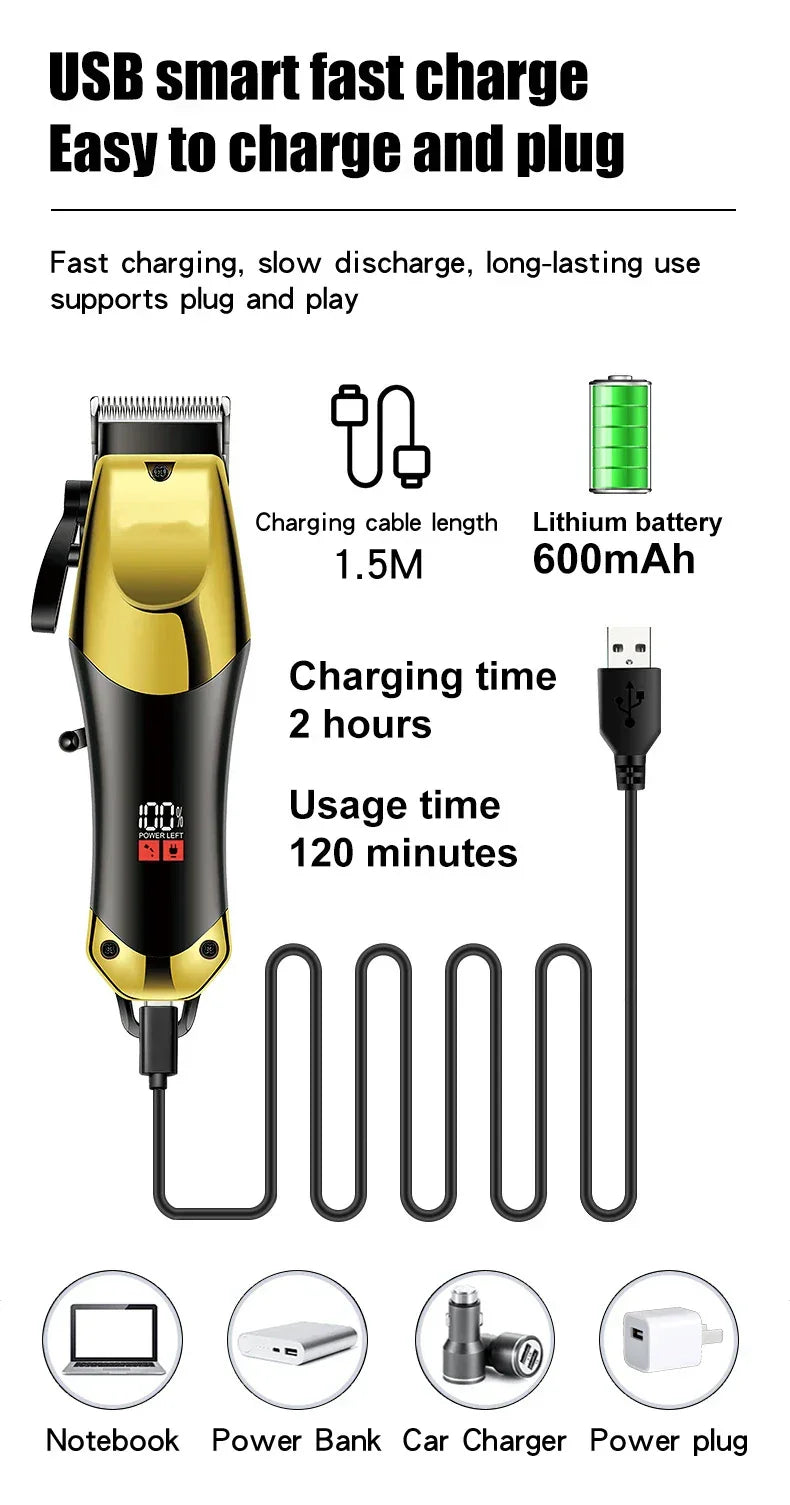 USB Rechargeable Hair Clippers for Men - Empire P.E
