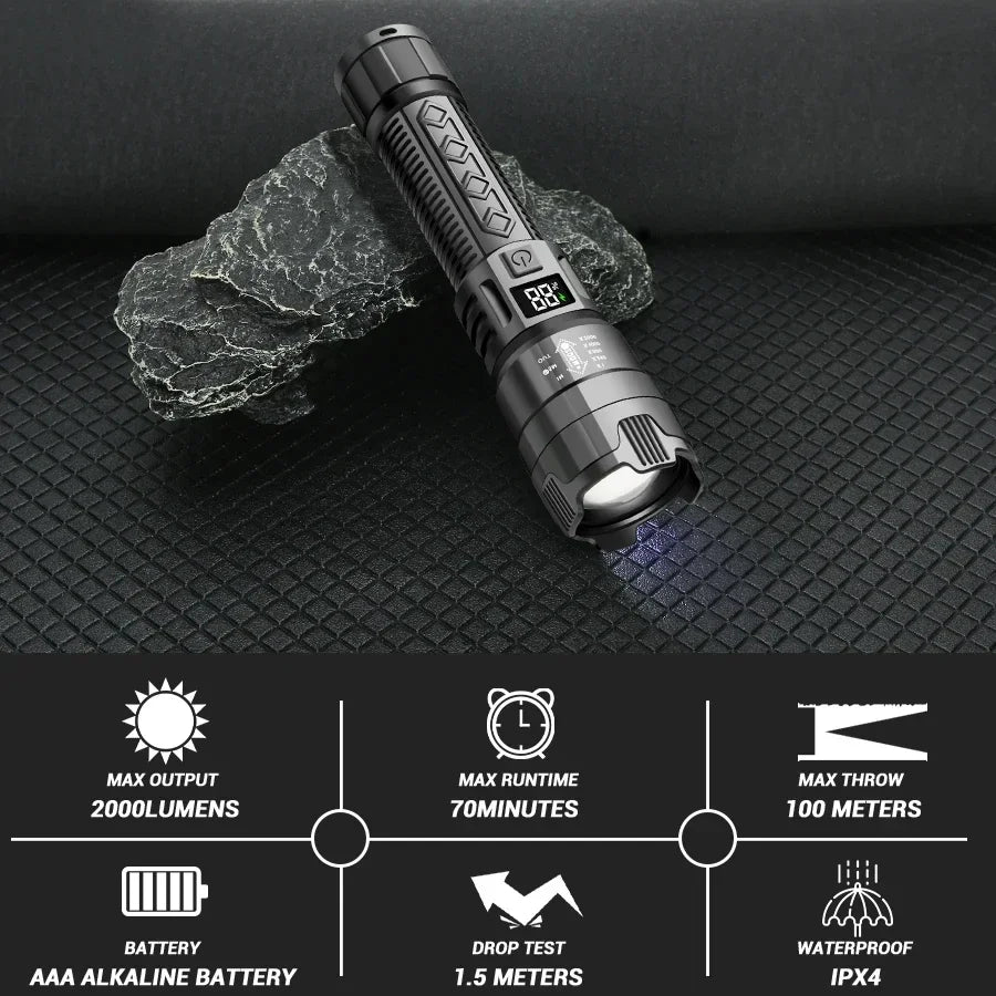 High Power 2000LM LED Flashlight Built-in Battery USB Rechargeable - Empire P.E