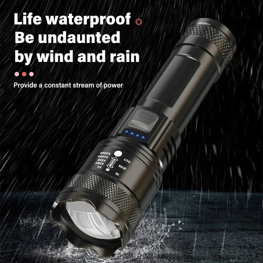 High Strong Power Led Flashlights 2000LM Tactical Torch with Display Light USB Charging - Empire P.E