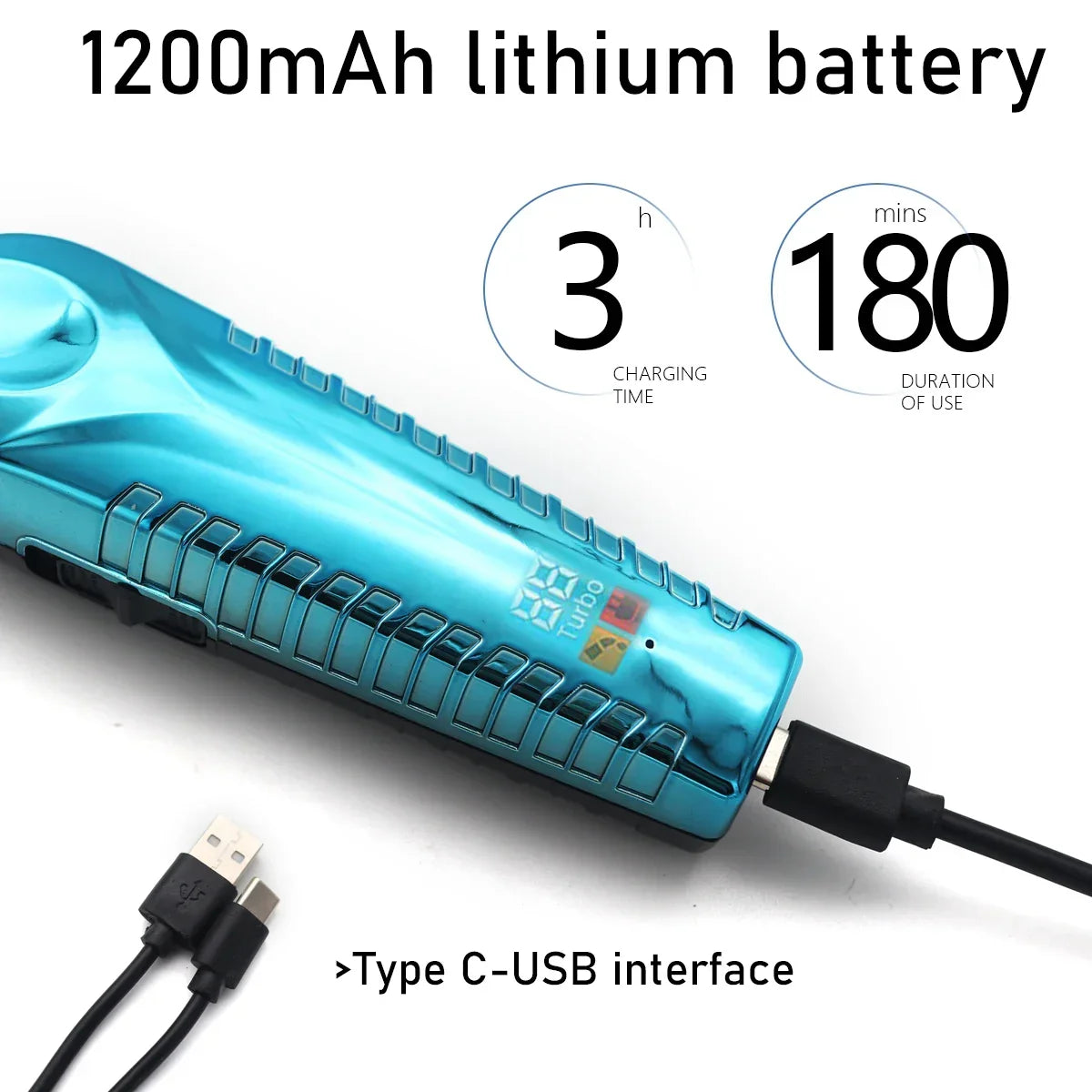 Hair Trimmer for Men Zero Gapped - Empire P.E